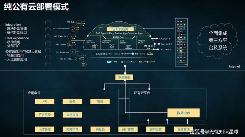 杭州软件开发：技术与创新的双翼
