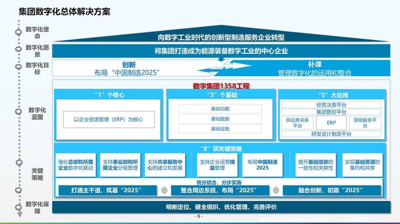 微信小程序：让生活更便捷的新风尚