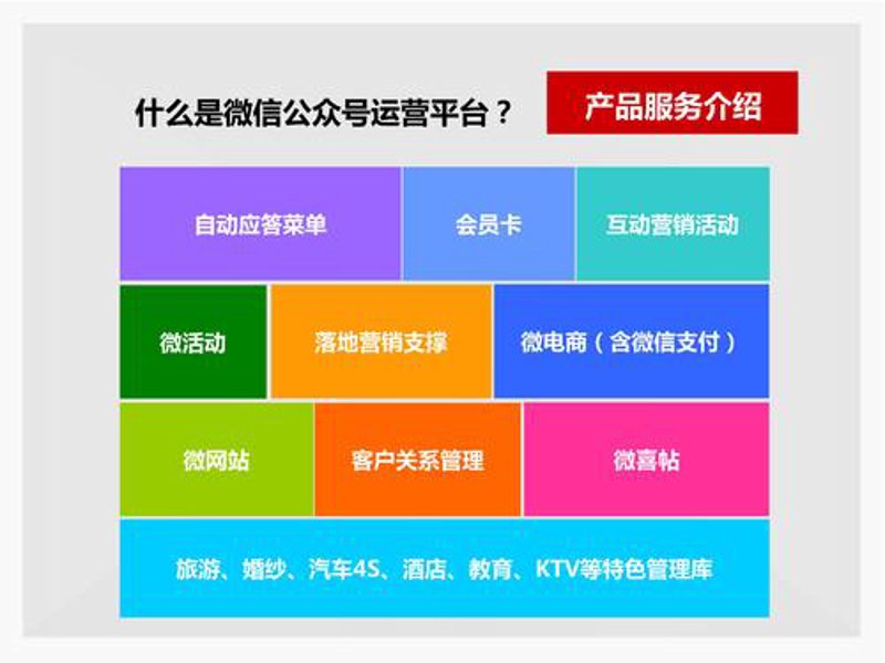 APP开发：移动时代的创意翅膀