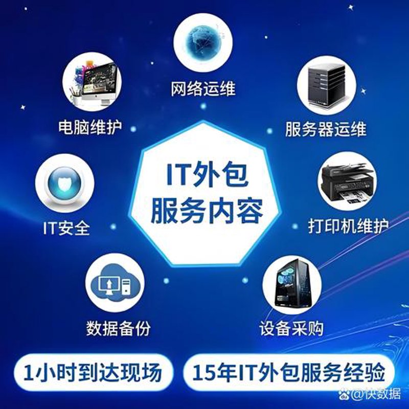 移动互联时代的APP开发新风尚