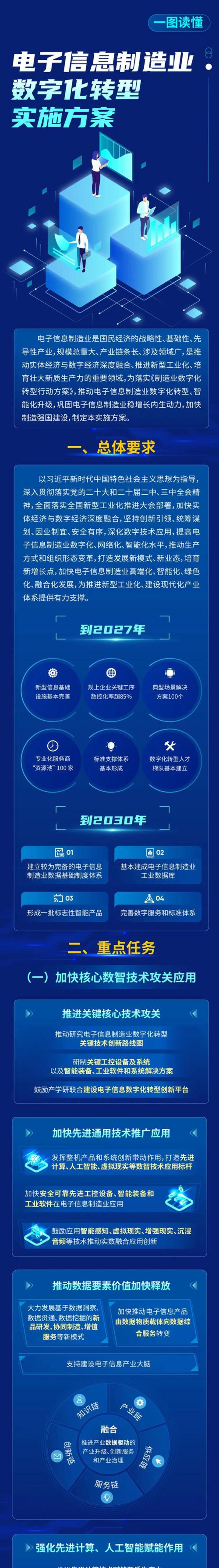 杭州软件开发：城市创新的加速器